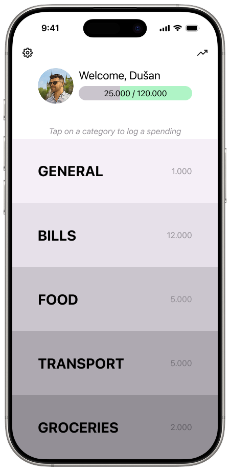 Pazi App Home Screen